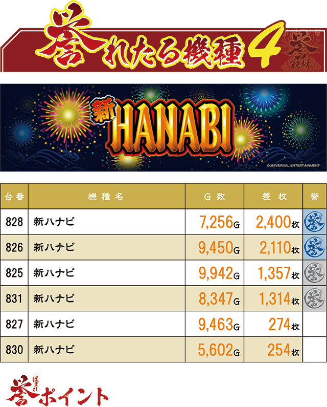 https://cdn.p-town.dmm.com/editor/ライティングZERO/homare_syuzai/kekka/2026/07tsuki/0711_forum1kanda/top.jpg