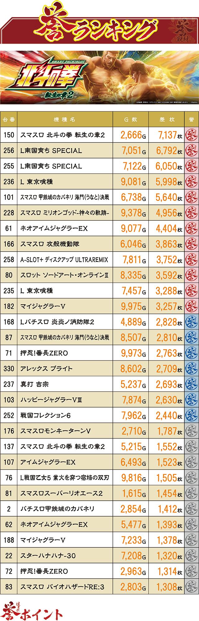 https://cdn.p-town.dmm.com/editor/ライティングZERO/homare_syuzai/kekka/2026/07tsuki/0711_jam_nobechi/top.jpg