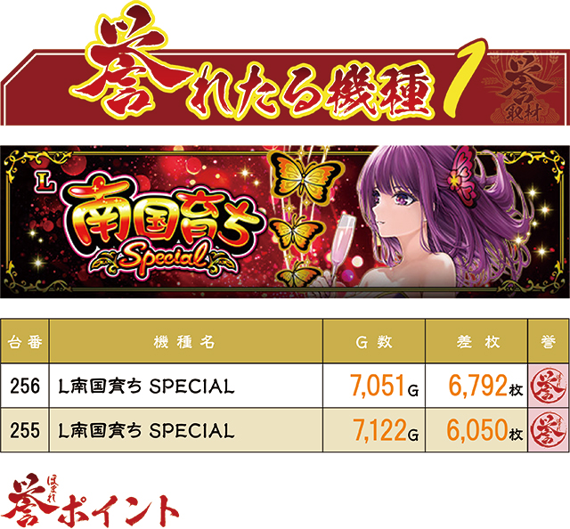 https://cdn.p-town.dmm.com/editor/ライティングZERO/homare_syuzai/kekka/2026/07tsuki/0711_jam_nobechi/top.jpg