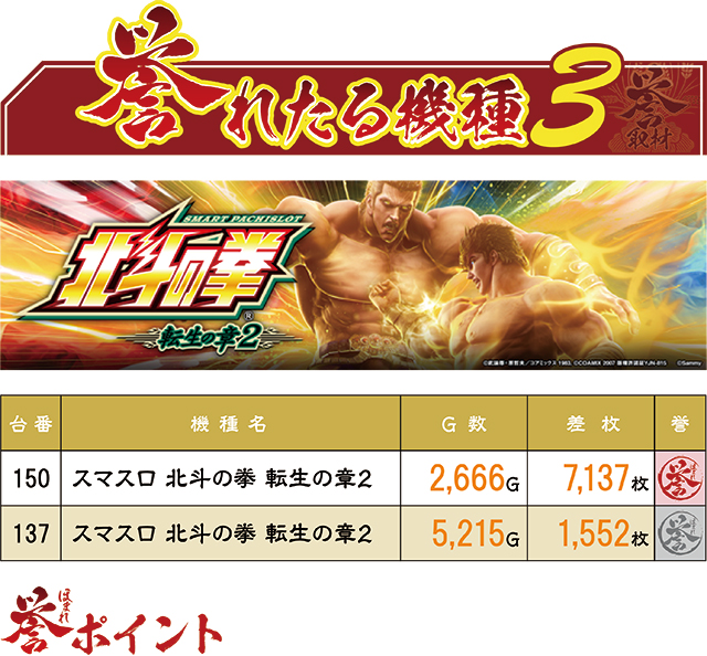 https://cdn.p-town.dmm.com/editor/ライティングZERO/homare_syuzai/kekka/2026/07tsuki/0711_jam_nobechi/top.jpg