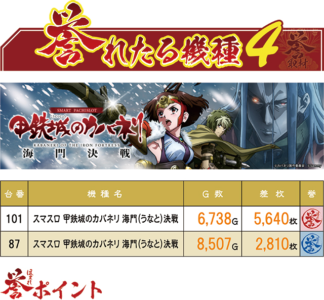https://cdn.p-town.dmm.com/editor/ライティングZERO/homare_syuzai/kekka/2026/07tsuki/0711_jam_nobechi/top.jpg
