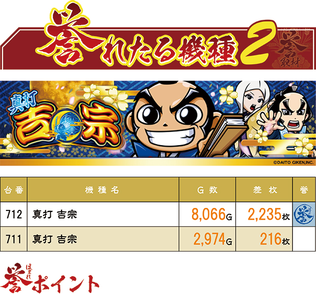 https://cdn.p-town.dmm.com/editor/ライティングZERO/homare_syuzai/kekka/2026/07tsuki/0711_jam_towada/top.jpg