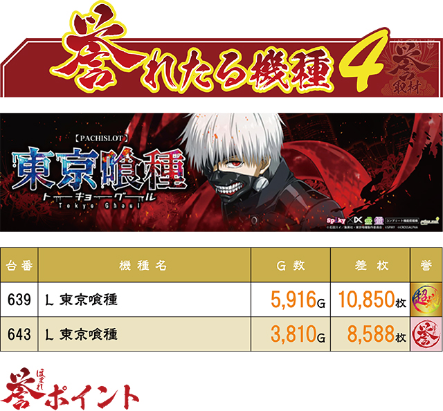 https://cdn.p-town.dmm.com/editor/ライティングZERO/homare_syuzai/kekka/2026/07tsuki/0712_bigapple_sasebo/top.jpg