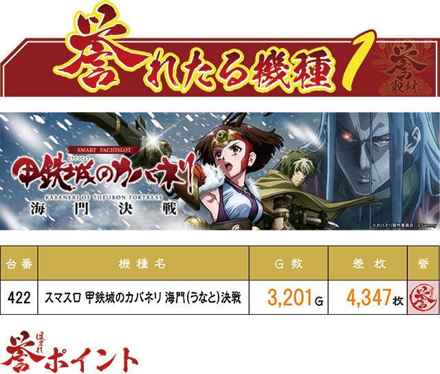 https://cdn.p-town.dmm.com/editor/ライティングZERO/homare_syuzai/kekka/2026/07tsuki/0716_shogun_morioka/top.jpg