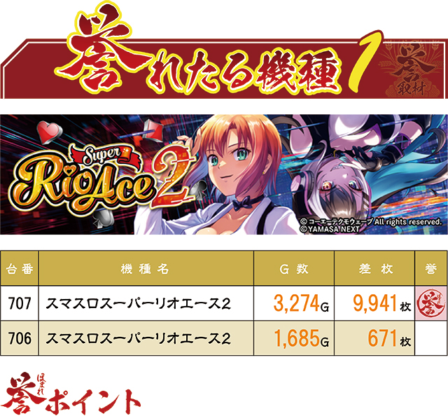https://cdn.p-town.dmm.com/editor/ライティングZERO/homare_syuzai/kekka/2026/07tsuki/0719_jam_towada/top.jpg