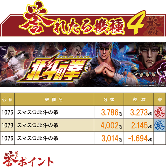 https://cdn.p-town.dmm.com/editor/ライティングZERO/homare_syuzai/kekka/2026/07tsuki/0719_jam_towada/top.jpg