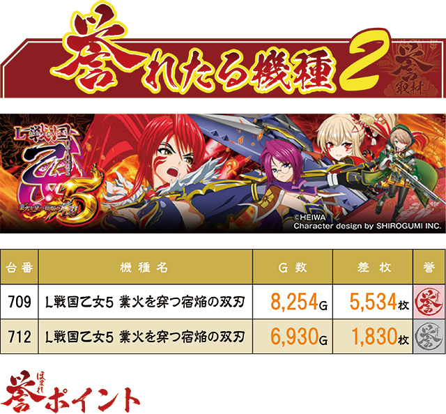 https://cdn.p-town.dmm.com/editor/ライティングZERO/homare_syuzai/kekka/2026/07tsuki/0722_bigapple_sasebo/01.jpg