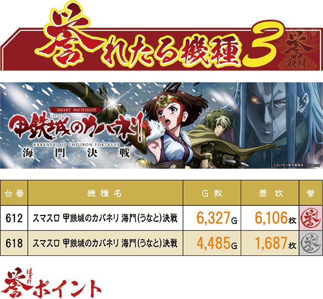 https://cdn.p-town.dmm.com/editor/ライティングZERO/homare_syuzai/kekka/2026/07tsuki/0722_bigapple_sasebo/01.jpg