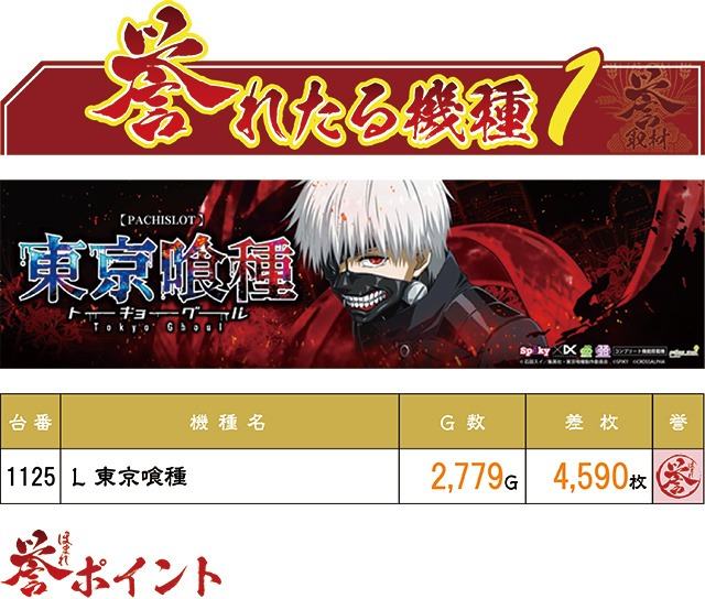 https://cdn.p-town.dmm.com/editor/ライティングZERO/homare_syuzai/kekka/2026/07tsuki/0722_keiz_kyoumachi/top.jpg