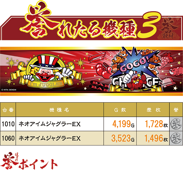 https://cdn.p-town.dmm.com/editor/ライティングZERO/homare_syuzai/kekka/2026/07tsuki/0722_keiz_kyoumachi/top.jpg