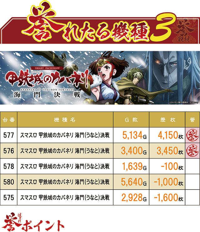 https://cdn.p-town.dmm.com/editor/ライティングZERO/homare_syuzai/kekka/2026/07tsuki/0723_marumitsu_azekari/top.jpg
