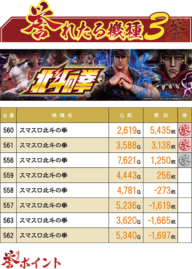 https://cdn.p-town.dmm.com/editor/ライティングZERO/homare_syuzai/kekka/2026/07tsuki/0725_yasumi_fujiyoshida/top.jpg