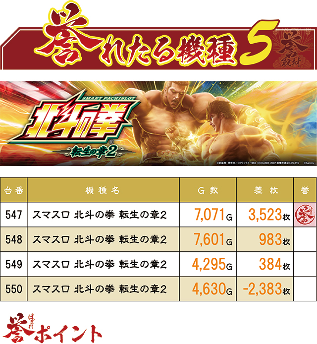 https://cdn.p-town.dmm.com/editor/ライティングZERO/homare_syuzai/kekka/2026/07tsuki/0725_yasumi_fujiyoshida/top.jpg