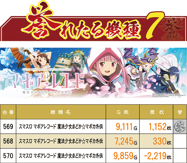 https://cdn.p-town.dmm.com/editor/ライティングZERO/homare_syuzai/kekka/2026/07tsuki/0725_yasumi_fujiyoshida/06_.jpg