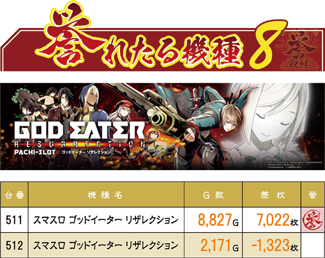 https://cdn.p-town.dmm.com/editor/ライティングZERO/homare_syuzai/kekka/2026/07tsuki/0725_yasumi_fujiyoshida/06_.jpg