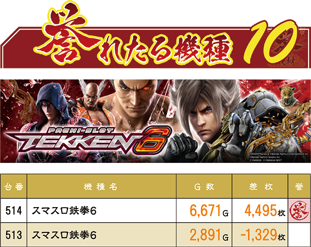 https://cdn.p-town.dmm.com/editor/ライティングZERO/homare_syuzai/kekka/2026/07tsuki/0725_yasumi_fujiyoshida/06_.jpg