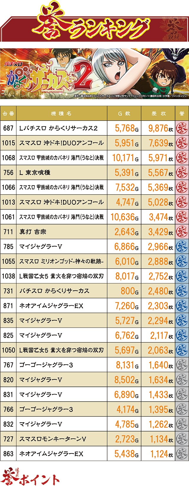 https://cdn.p-town.dmm.com/editor/ライティングZERO/homare_syuzai/kekka/2026/07tsuki/0727_jam_towada/top.jpg