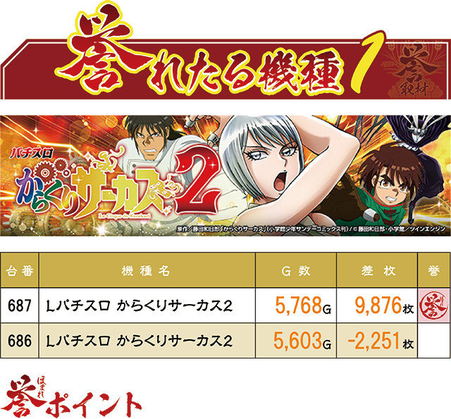https://cdn.p-town.dmm.com/editor/ライティングZERO/homare_syuzai/kekka/2026/07tsuki/0727_jam_towada/top.jpg