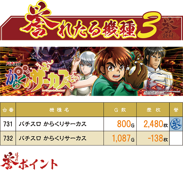 https://cdn.p-town.dmm.com/editor/ライティングZERO/homare_syuzai/kekka/2026/07tsuki/0727_jam_towada/top.jpg