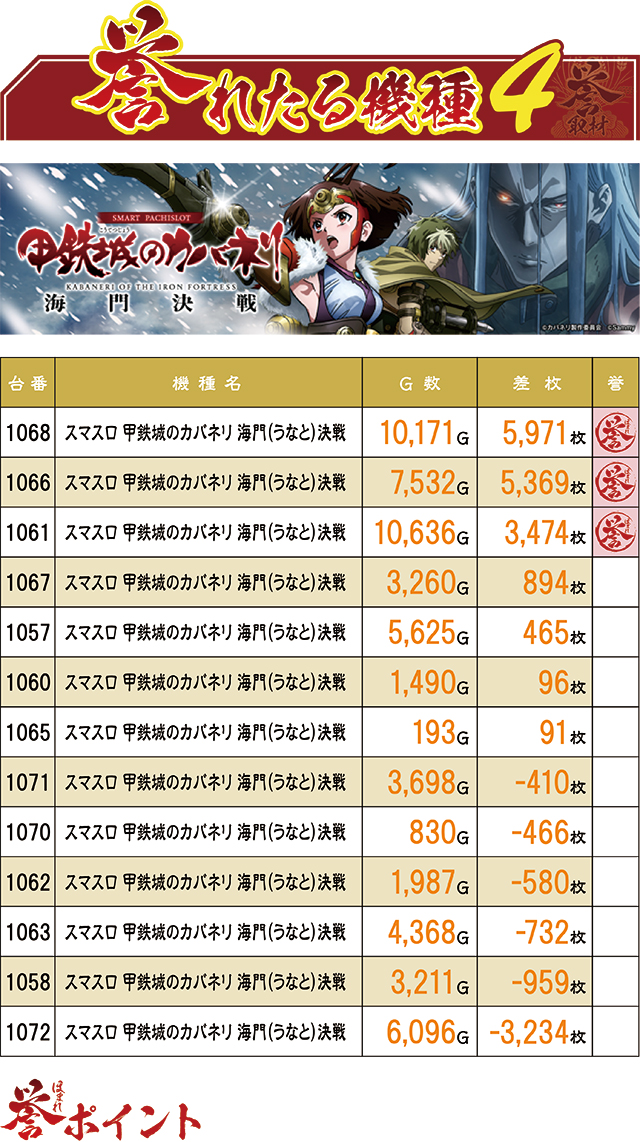 https://cdn.p-town.dmm.com/editor/ライティングZERO/homare_syuzai/kekka/2026/07tsuki/0727_jam_towada/top.jpg