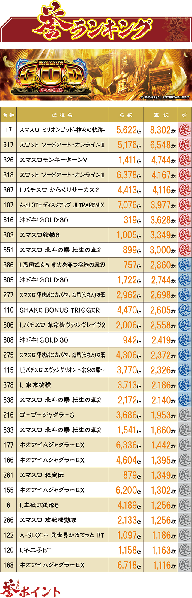 https://cdn.p-town.dmm.com/editor/ライティングZERO/homare_syuzai/kekka/2026/07tsuki/0728_marumitsu_kuzuhara/top.jpg