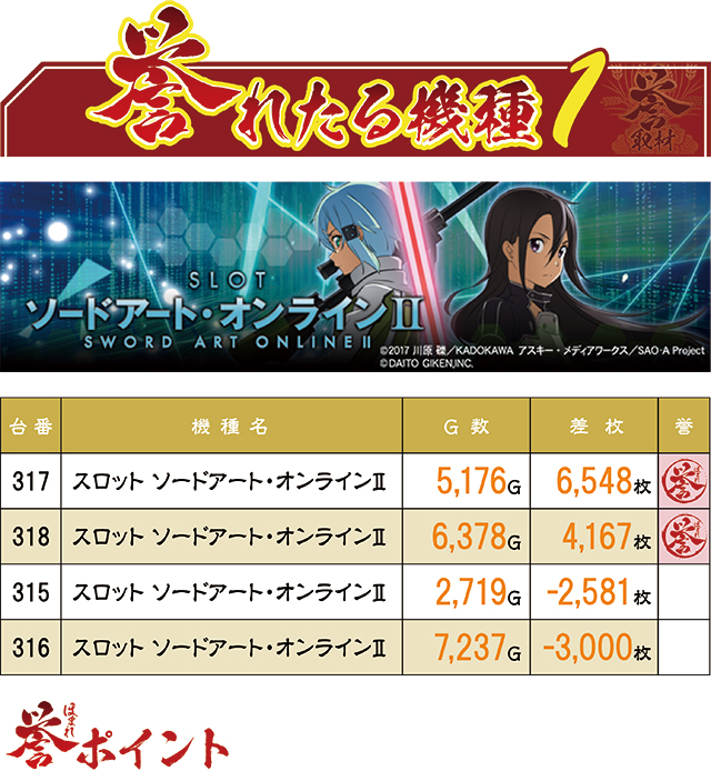 https://cdn.p-town.dmm.com/editor/ライティングZERO/homare_syuzai/kekka/2026/07tsuki/0728_marumitsu_kuzuhara/top.jpg