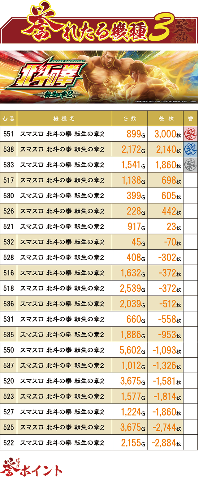https://cdn.p-town.dmm.com/editor/ライティングZERO/homare_syuzai/kekka/2026/07tsuki/0728_marumitsu_kuzuhara/top.jpg