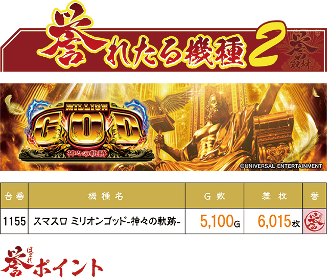 https://cdn.p-town.dmm.com/editor/ライティングZERO/homare_syuzai/kekka/2026/08tsuki/0803_keiz_kyoumachi/top.jpg