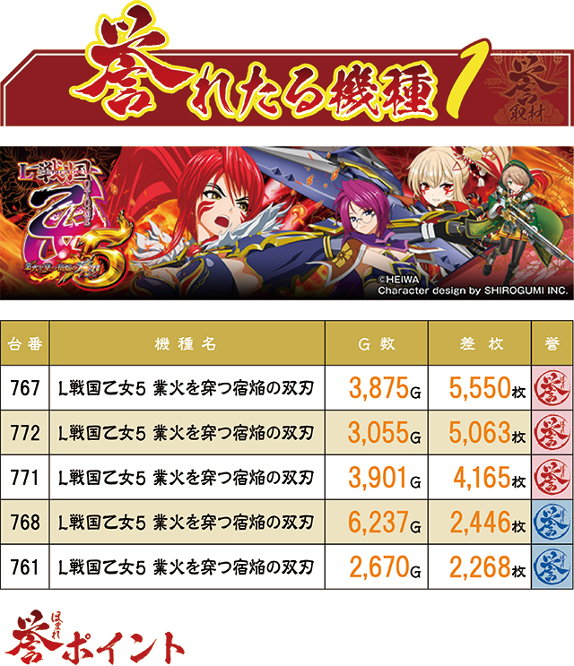 https://cdn.p-town.dmm.com/editor/ライティングZERO/homare_syuzai/kekka/2026/08tsuki/0806__paradiso_okino/top.jpg