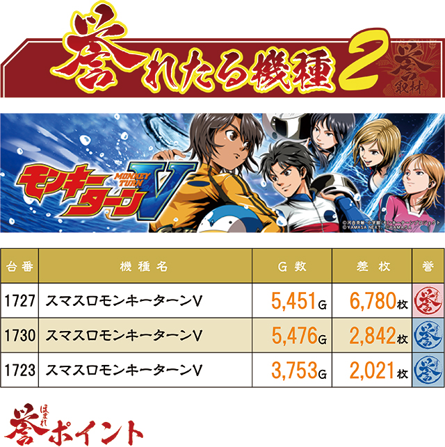 https://cdn.p-town.dmm.com/editor/ライティングZERO/homare_syuzai/kekka/2026/08tsuki/0806__paradiso_okino/top.jpg