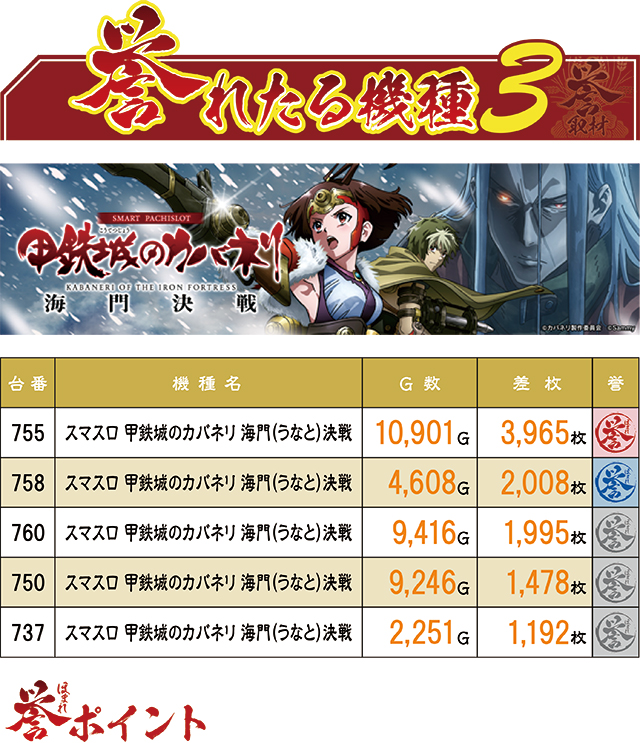 https://cdn.p-town.dmm.com/editor/ライティングZERO/homare_syuzai/kekka/2026/08tsuki/0806__paradiso_okino/top.jpg