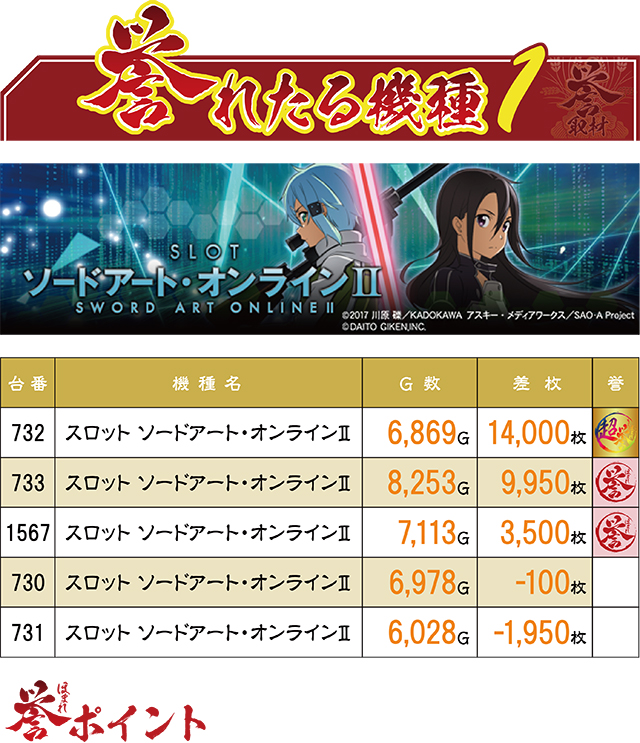 https://cdn.p-town.dmm.com/editor/ライティングZERO/homare_syuzai/kekka/2026/08tsuki/0809_marumitsu_nagayo/top.jpg