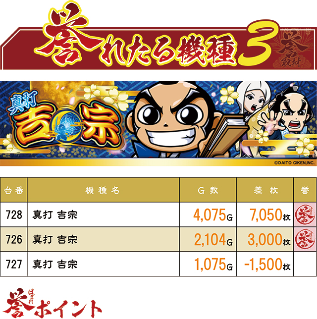 https://cdn.p-town.dmm.com/editor/ライティングZERO/homare_syuzai/kekka/2026/08tsuki/0809_marumitsu_nagayo/top.jpg