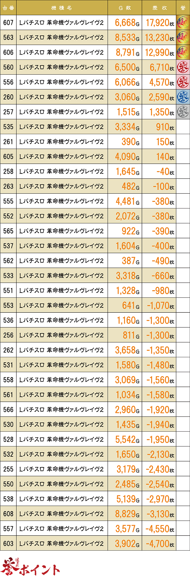 https://cdn.p-town.dmm.com/editor/ライティングZERO/homare_syuzai/kekka/2026/08tsuki/0809_marumitsu_oohashi/top.jpg