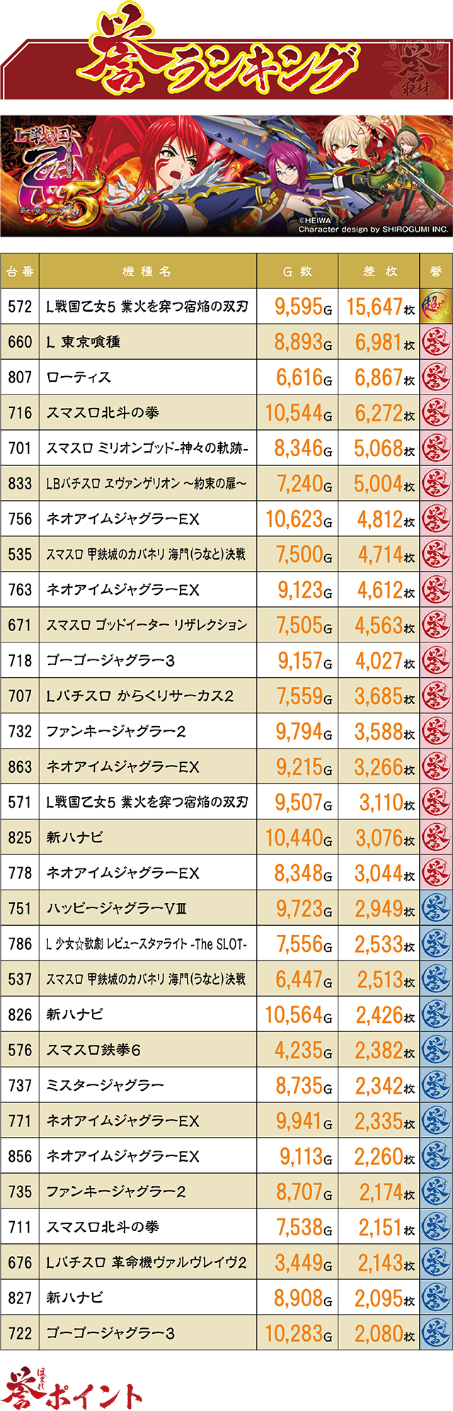 https://cdn.p-town.dmm.com/editor/ライティングZERO/homare_syuzai/kekka/2026/08tsuki/0811_FORUM1_kanda/top.jpg