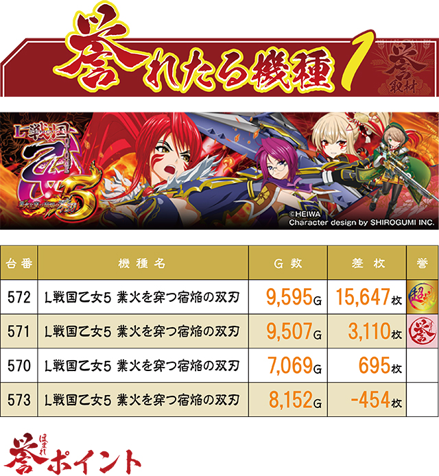 https://cdn.p-town.dmm.com/editor/ライティングZERO/homare_syuzai/kekka/2026/08tsuki/0811_FORUM1_kanda/top.jpg