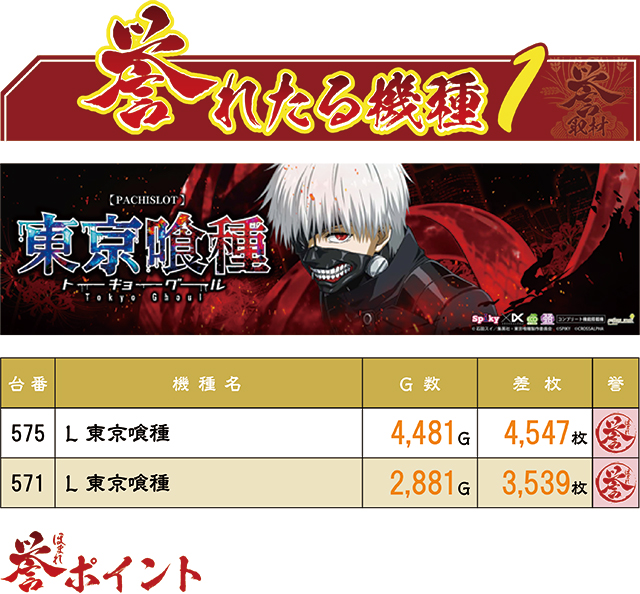https://cdn.p-town.dmm.com/editor/ライティングZERO/homare_syuzai/kekka/2026/08tsuki/0813_jam_aomori/top.jpg
