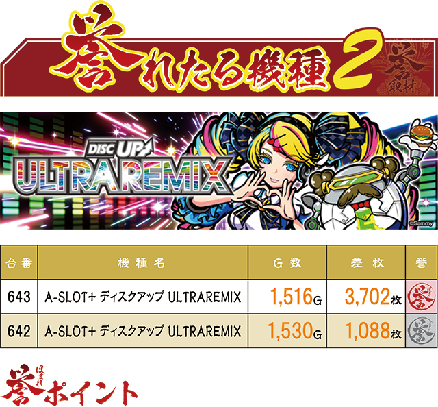 https://cdn.p-town.dmm.com/editor/ライティングZERO/homare_syuzai/kekka/2026/08tsuki/0813_jam_aomori/top.jpg