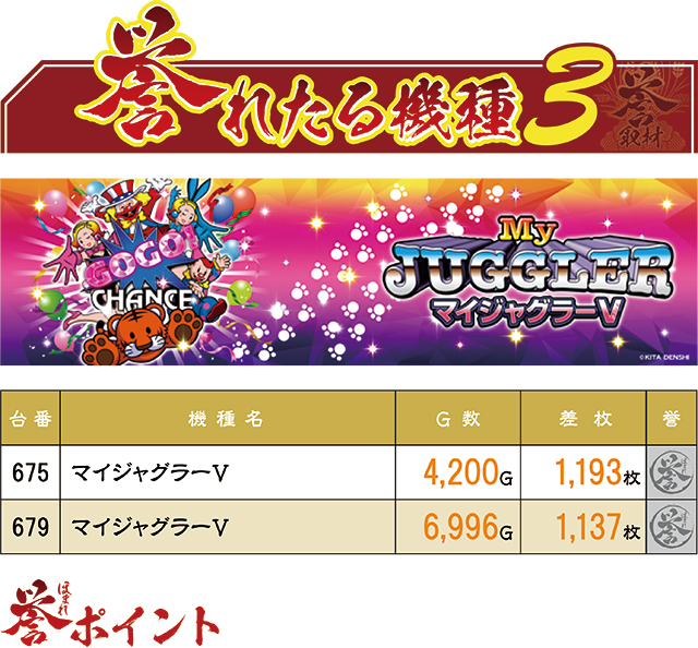 https://cdn.p-town.dmm.com/editor/ライティングZERO/homare_syuzai/kekka/2026/08tsuki/0813_jam_aomori/top.jpg