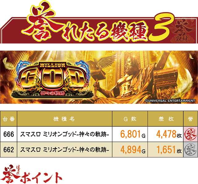 https://cdn.p-town.dmm.com/editor/ライティングZERO/homare_syuzai/kekka/2026/08tsuki/0816_golden_hakko_matsumoto/top.jpg