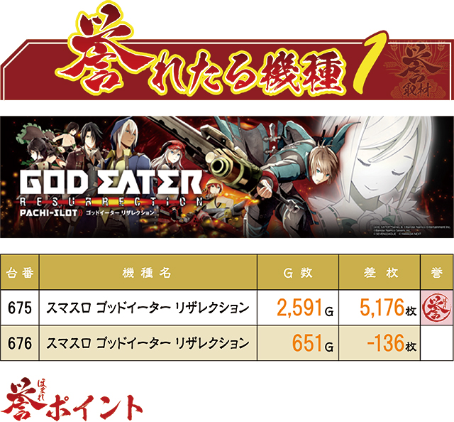 https://cdn.p-town.dmm.com/editor/ライティングZERO/homare_syuzai/kekka/2026/08tsuki/0817_jam_towada/top.jpg