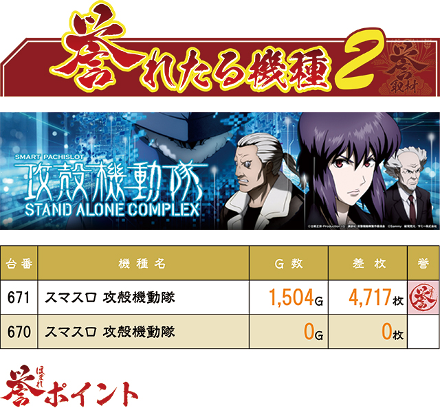 https://cdn.p-town.dmm.com/editor/ライティングZERO/homare_syuzai/kekka/2026/08tsuki/0817_jam_towada/top.jpg
