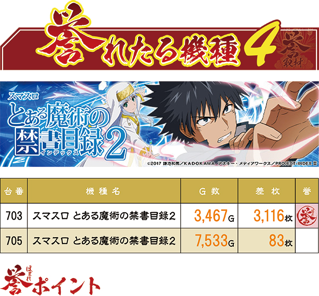 https://cdn.p-town.dmm.com/editor/ライティングZERO/homare_syuzai/kekka/2026/08tsuki/0817_jam_towada/top.jpg