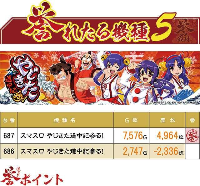 https://cdn.p-town.dmm.com/editor/ライティングZERO/homare_syuzai/kekka/2026/08tsuki/0817_jam_towada/top.jpg