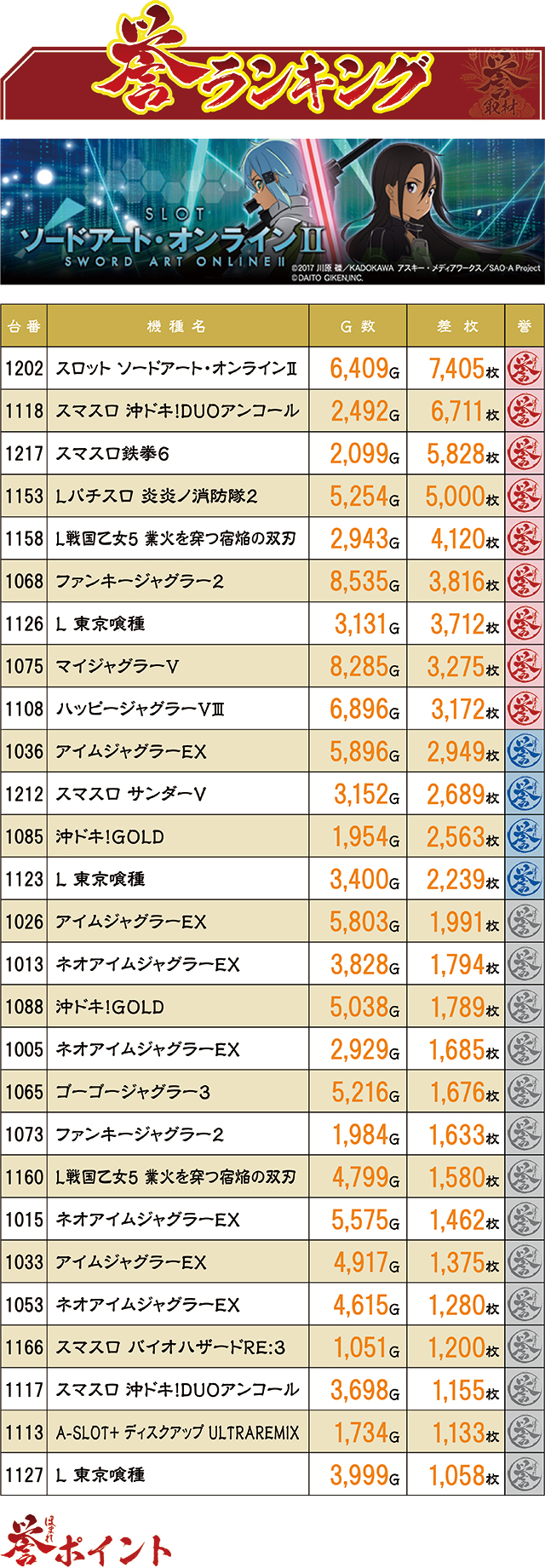 https://cdn.p-town.dmm.com/editor/ライティングZERO/homare_syuzai/kekka/2026/08tsuki/0818_keizplaza_kyo/top.jpg