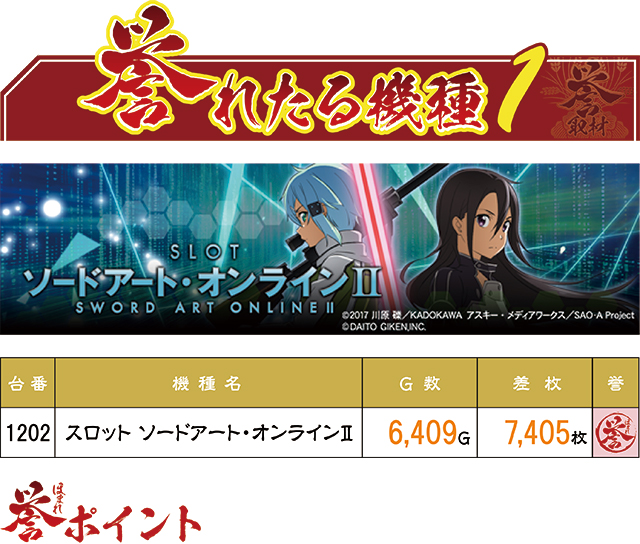 https://cdn.p-town.dmm.com/editor/ライティングZERO/homare_syuzai/kekka/2026/08tsuki/0818_keizplaza_kyo/top.jpg