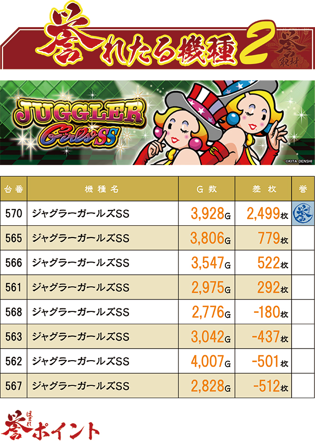 https://cdn.p-town.dmm.com/editor/ライティングZERO/homare_syuzai/kekka/2026/08tsuki/0818_parasiso_sendai/top.jpg