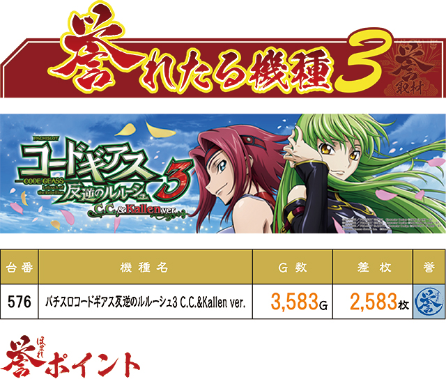 https://cdn.p-town.dmm.com/editor/ライティングZERO/homare_syuzai/kekka/2026/08tsuki/0818_parasiso_sendai/top.jpg