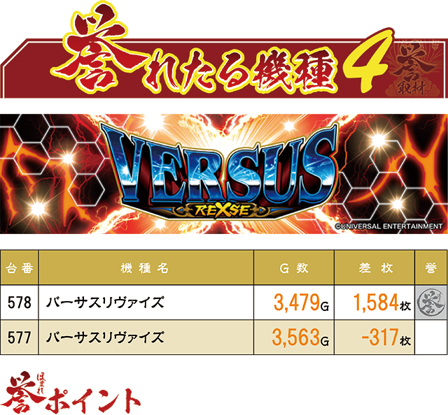 https://cdn.p-town.dmm.com/editor/ライティングZERO/homare_syuzai/kekka/2026/08tsuki/0818_parasiso_sendai/top.jpg