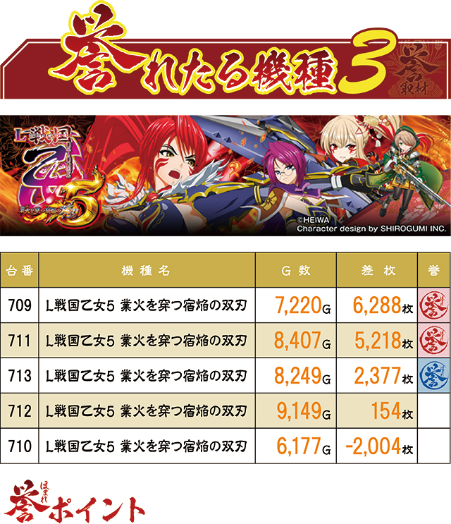 https://cdn.p-town.dmm.com/editor/ライティングZERO/homare_syuzai/kekka/2026/08tsuki/0822_bigapple_sasebo/01.jpg